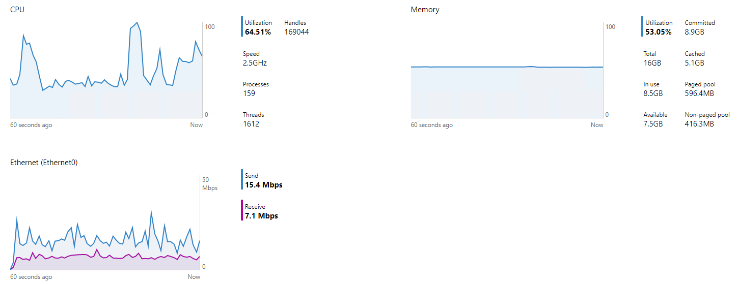 /defender-identity-npcap-windows-server-2022/images/Performance.png /defender-identity-npcap-windows-server-2022/images/Performance.png