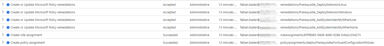 /en/azure-persistence-azure-policy-guest-configuration/images/ActivityLogs-Initiative.png