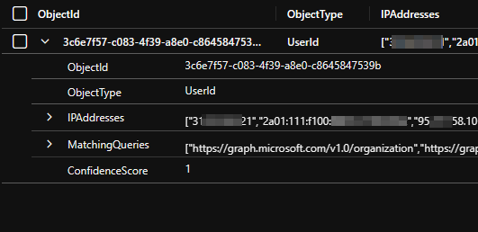 /en/detect-threats-microsoft-graph-logs-part-1/images/AzureHoundDetected.png