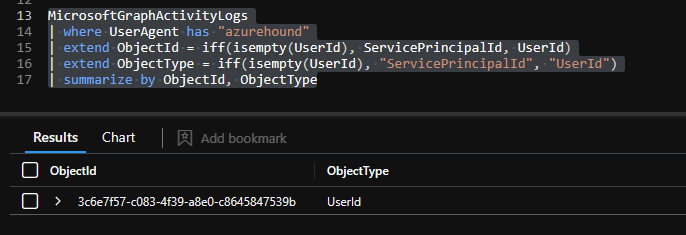 /en/detect-threats-microsoft-graph-logs-part-1/images/UserAgentHunt.png