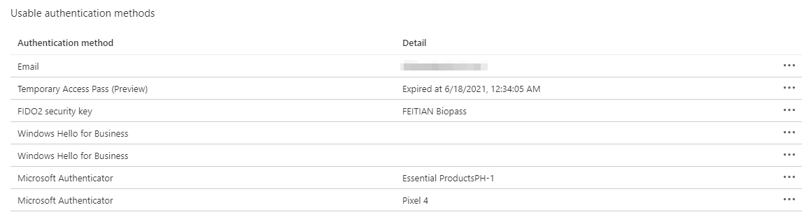 /en/journey-passwordless-microsoft-authenticator/images/AzurePortalAuthenticationMethods.png