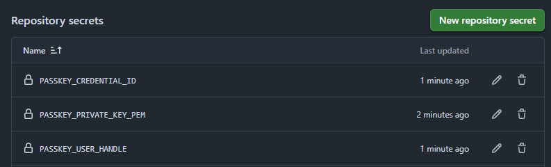 GitHub repository showing additional variables configured for the passkey workflow /en/run-xdrinternal-github-action/images/github-additional-variables.png
