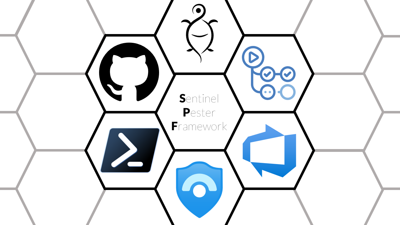 /en/sentinel-pester-framework/images/Preview.png /en/sentinel-pester-framework/images/Preview.png