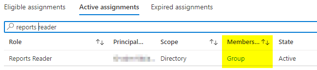 /en/user-sign-ins-overview-group-based-role-assignments-azure-ad/images/ActiveAssignmentGroupBased.png