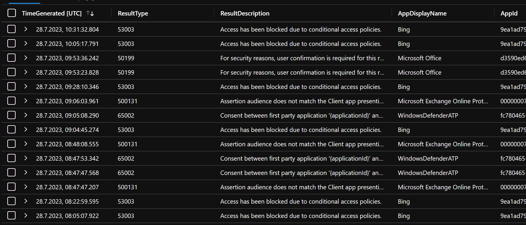 /entra-id-azure-ad-signin-errors/images/OutputWithCorrectColumnNames.png