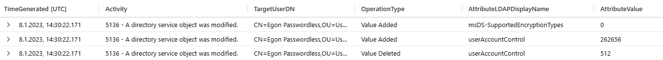 /going-passwordless-whfb-scril/images/DomainControllerLogs.png