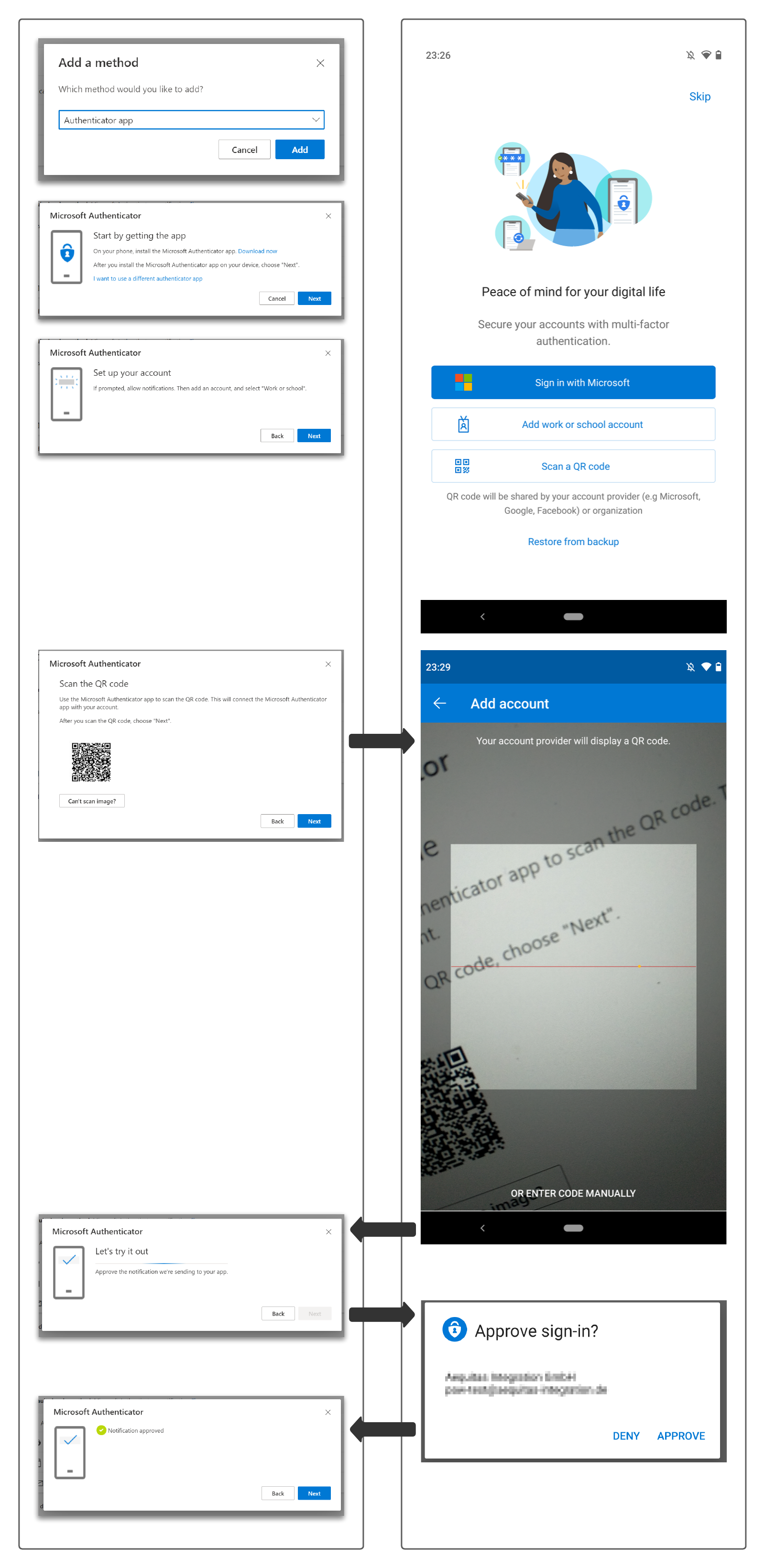 /journey-passwordless-microsoft-authenticator/images/SetupAuthenticatorApp.png /journey-passwordless-microsoft-authenticator/images/SetupAuthenticatorApp.png