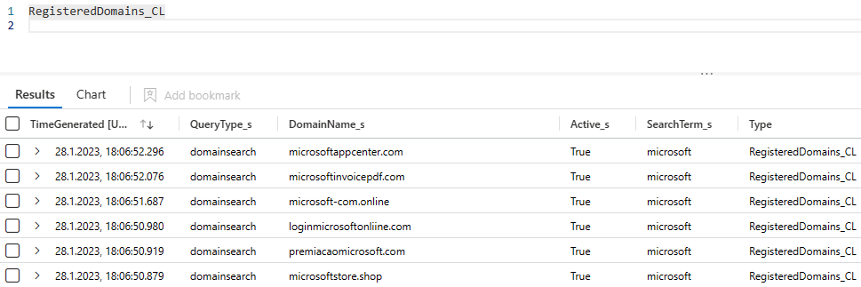 /prevent-phishing-based-domain-registrations/images/RegisteredDomainsCL.png
